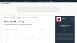 Screenshot of BOOM Exchanges - Buy, Sell & Trade BOOM - CoinCodex