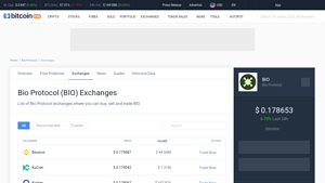 Screenshot of Bio Protocol Exchanges - Buy, Sell & Trade BIO - CoinCodex