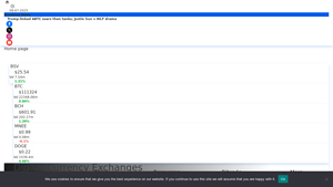 Screenshot of Digital Currency Exchanges - CoinGeek