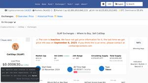 Screenshot of CatSlap (SLAP) Exchanges - Where to Buy,Sell,Trade | CoinLore
