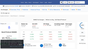 Screenshot of Band Protocol (BAND) Exchanges - Where to Buy,Sell,Trade