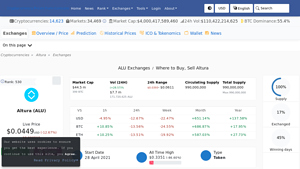 Screenshot of Altura (ALU) Exchanges - Where to Buy,Sell,Trade | CoinLore