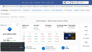Screenshot of Axie Infinity (AXS) Exchanges - Where to Buy,Sell,Trade | CoinLore