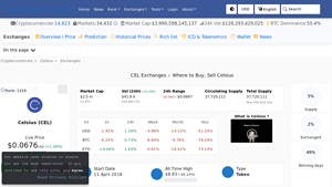 Screenshot of Celsius (CEL) Exchanges - Where to Buy,Sell,Trade | CoinLore