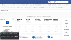 Screenshot of Biconomy (BICO) Exchanges - Where to Buy,Sell,Trade | CoinLore