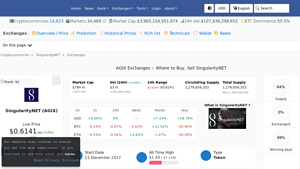 Screenshot of SingularityNET (AGIX) Exchanges - Where to Buy,Sell,Trade