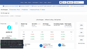 Screenshot of Jambo (J) Exchanges - Where to Buy,Sell,Trade | CoinLore