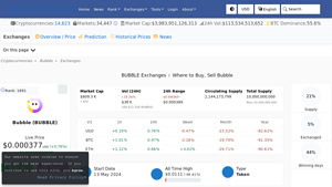 Screenshot of Bubble (BUBBLE) Exchanges - Where to Buy,Sell,Trade | CoinLore