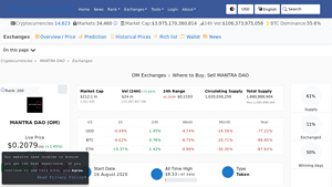 Screenshot of MANTRA DAO (OM) Exchanges - Where to Buy,Sell,Trade | CoinLore