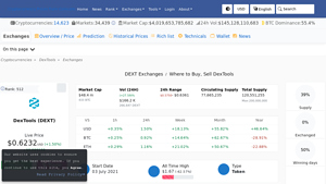 Screenshot of DexTools (DEXT) Exchanges - Where to Buy,Sell,Trade | CoinLore