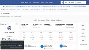 Screenshot of 1inch (1INCH) Exchanges - Where to Buy,Sell,Trade | CoinLore
