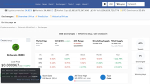 Screenshot of Octocoin (888) Exchanges - Where to Buy,Sell,Trade | CoinLore