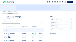 Screenshot of Exchange listings - blast - Coinranking