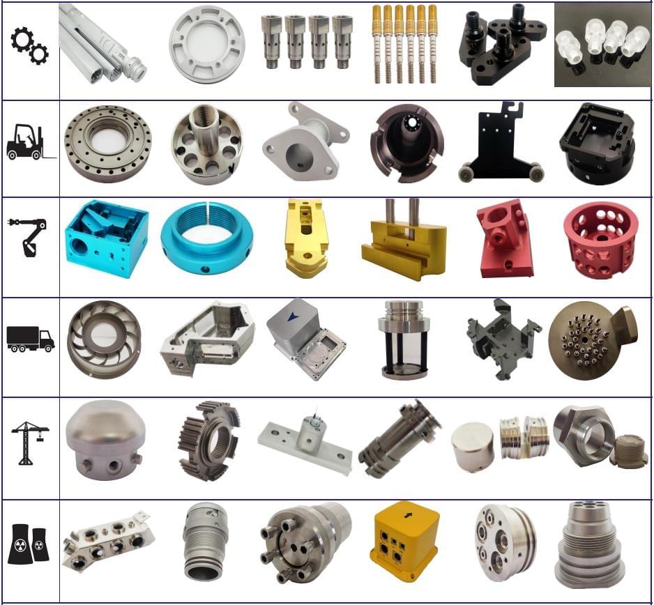 An application scenario or product detail of cold forging aluminum - Image 2
