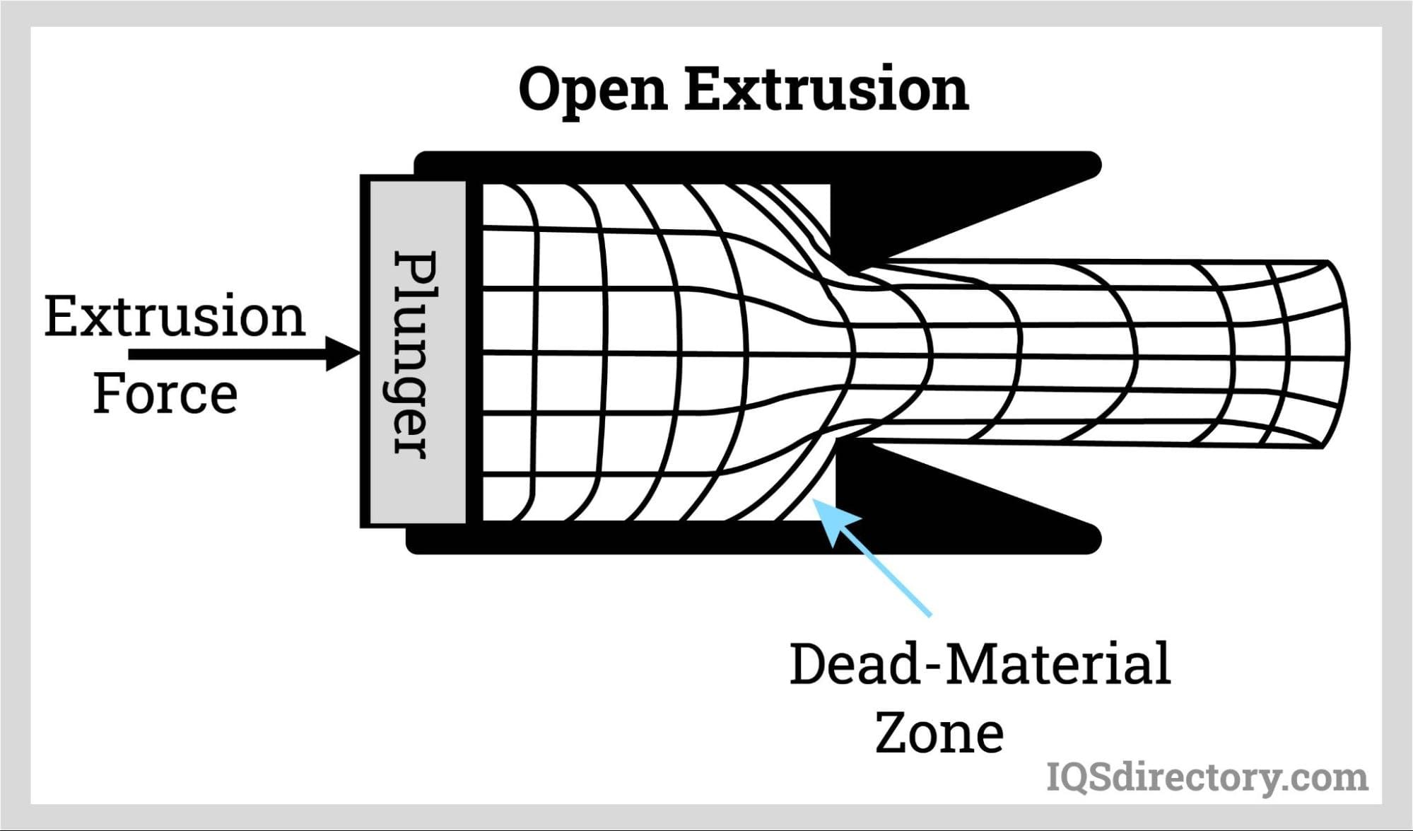 An application scenario or product detail of cold header - Image 20