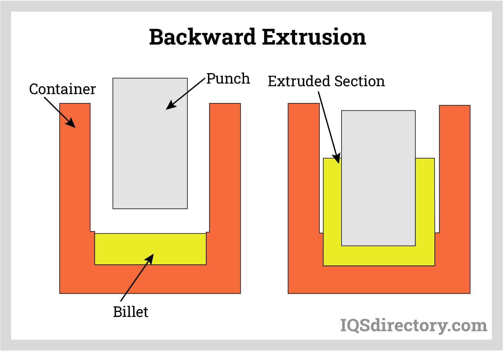 An application scenario or product detail of cold header - Image 23
