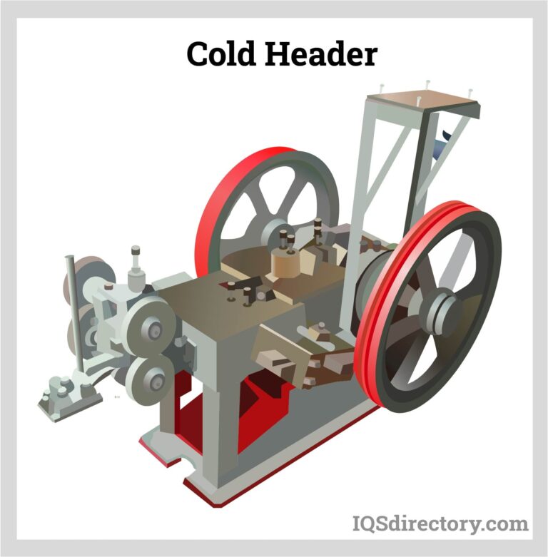Featured image for the cold header guide