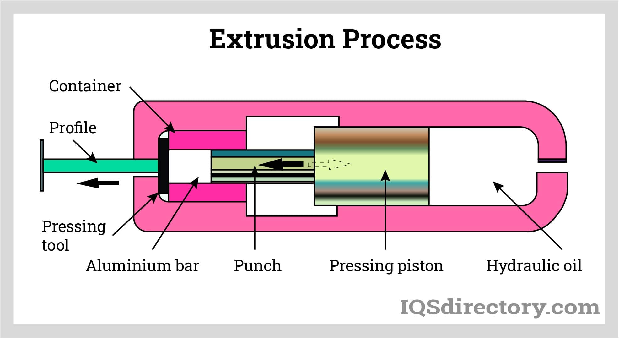 An application scenario or product detail of cold heading - Image 21