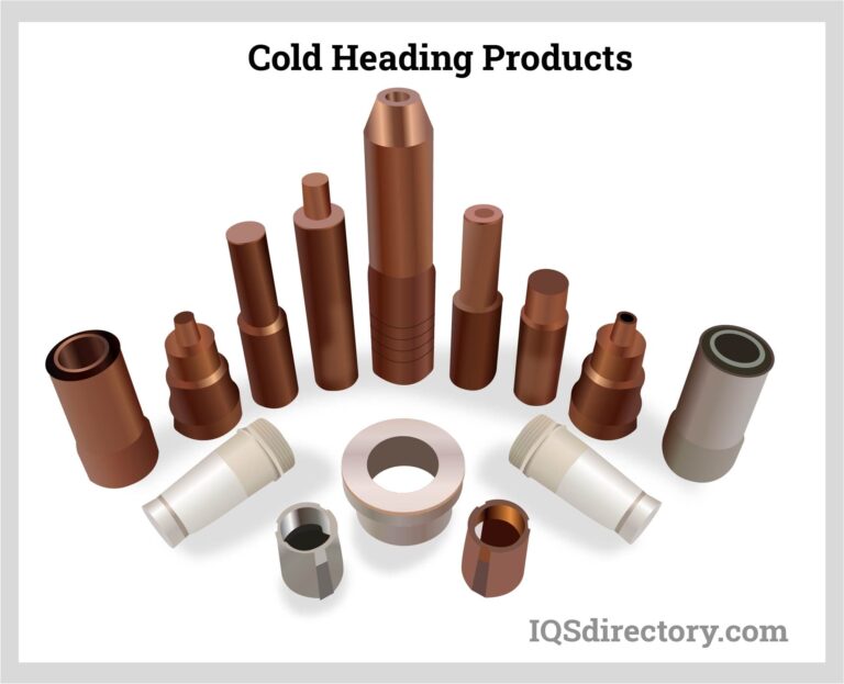 Featured image for the cold heading guide