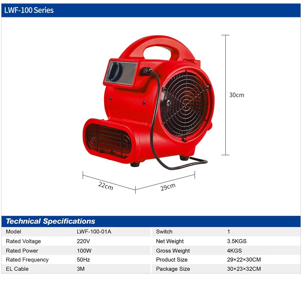 An application scenario or product detail of commercial air blower - Image 20