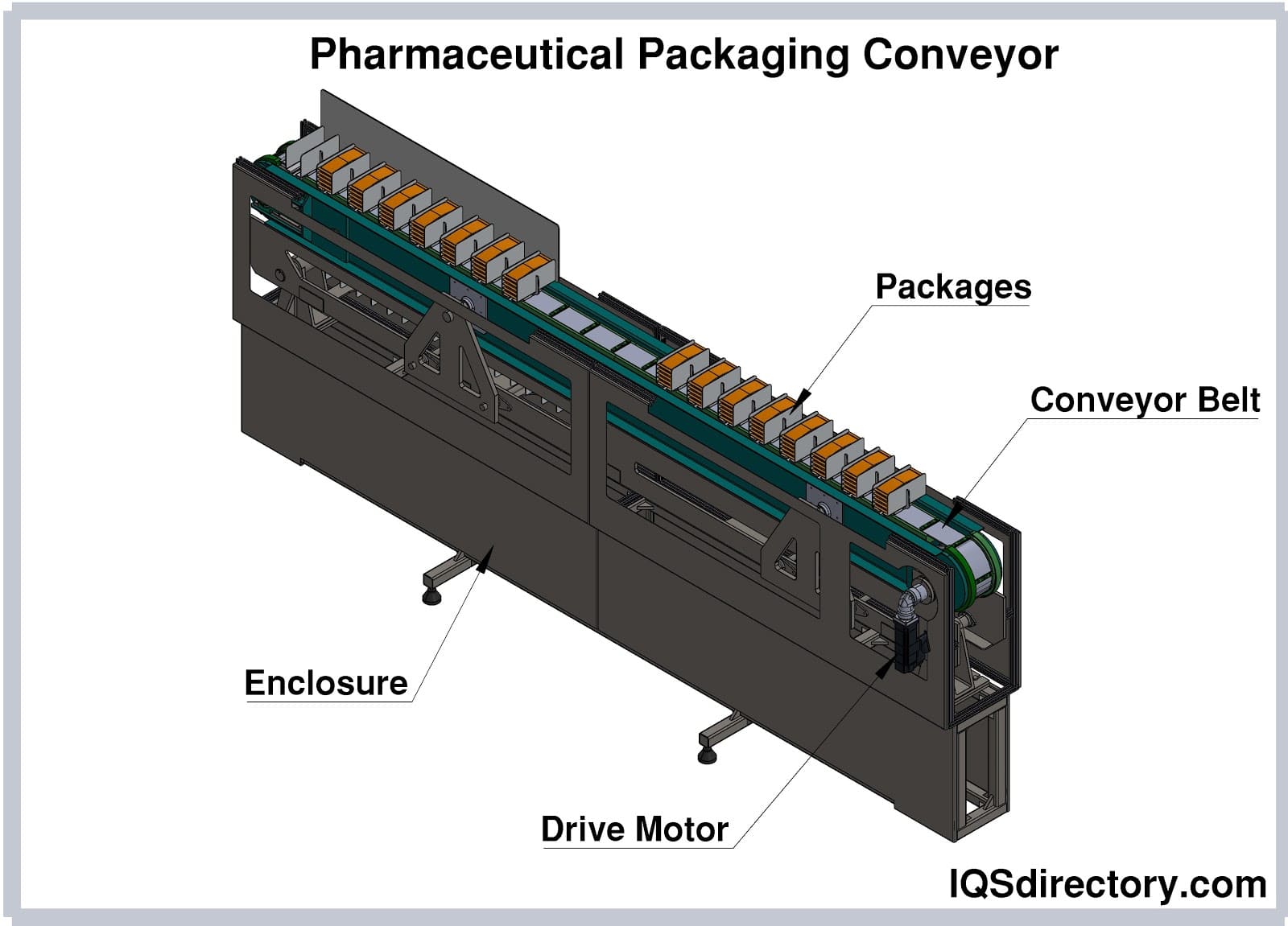An application scenario or product detail of components of a conveyor system - Image 8