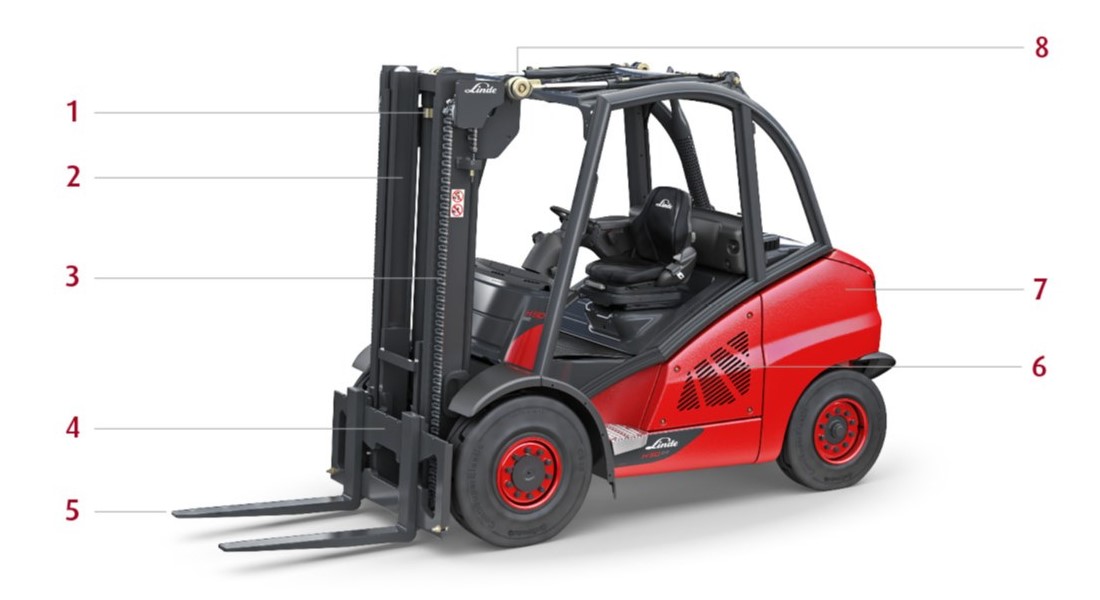 An application scenario or product detail of components of a forklift truck - Image 12