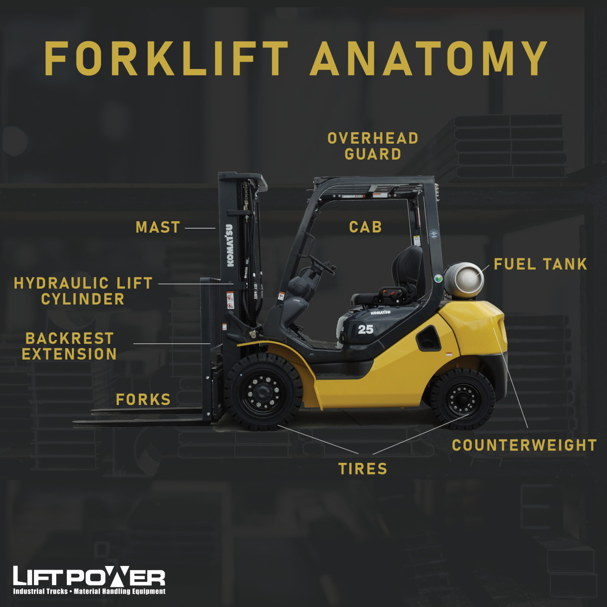 An application scenario or product detail of components of a forklift truck - Image 18