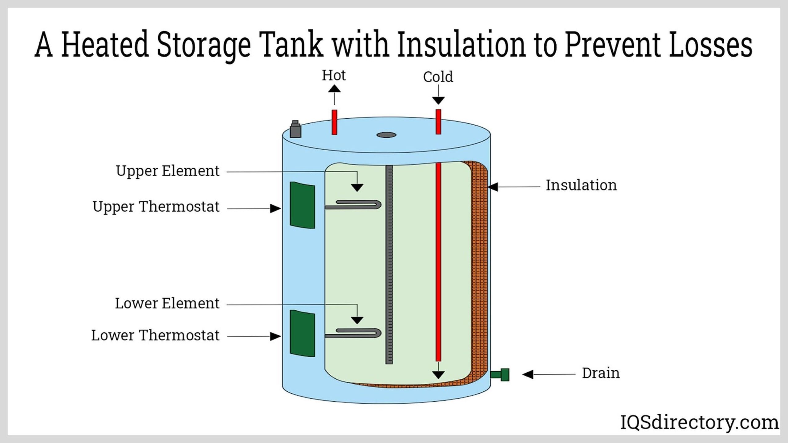 An application scenario or product detail of components of a heater - Image 11