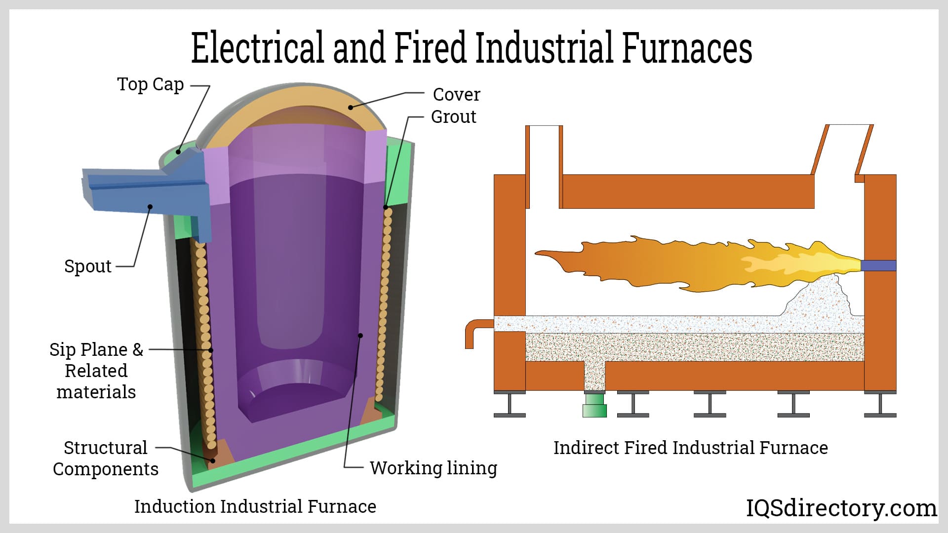 An application scenario or product detail of components of a heater - Image 19