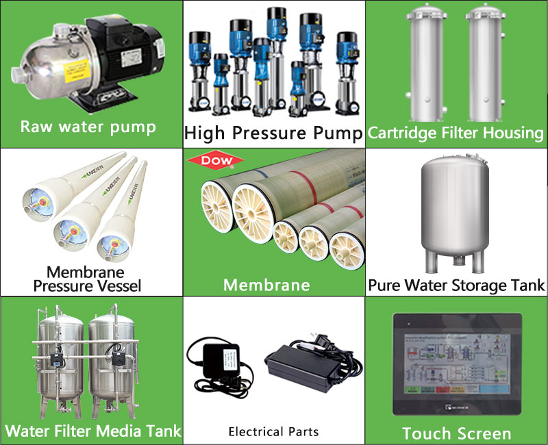 An application scenario or product detail of components of a water filter - Image 7