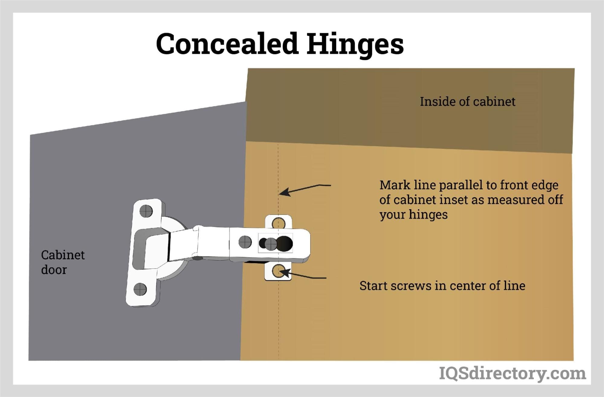 An application scenario or product detail of concealed cabinet hinge types - Image 15