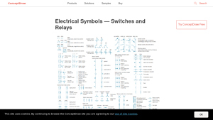 ConceptDraw - PRO Business Process Mapping Software