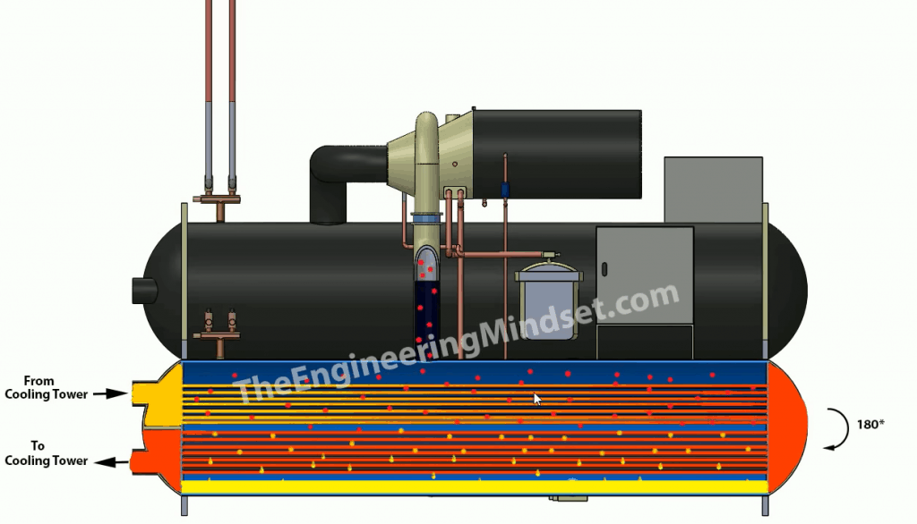An application scenario or product detail of condenser and chiller - Image 11