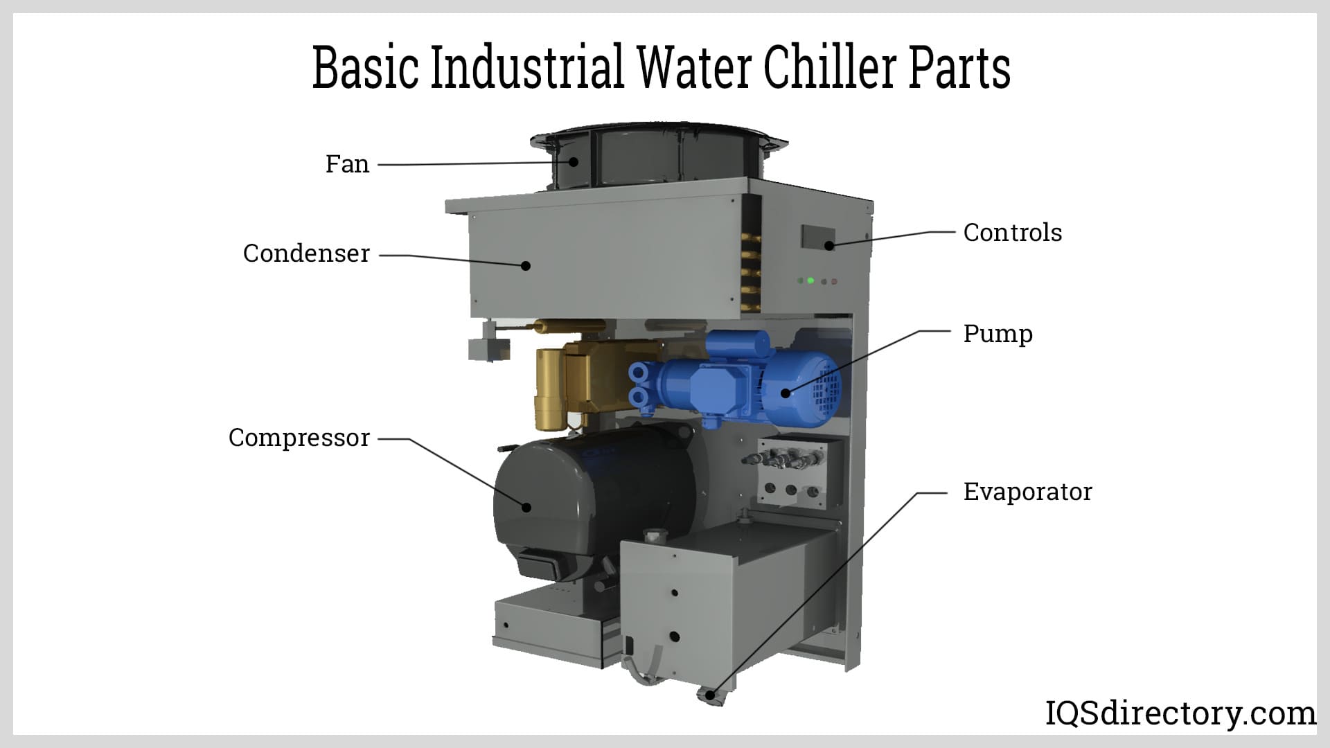 An application scenario or product detail of condenser and chiller - Image 17