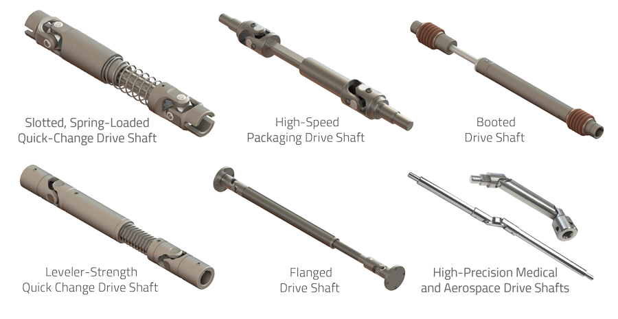 An application scenario or product detail of connecting shaft - Image 7