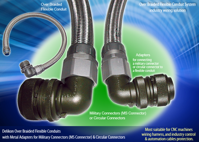An application scenario or product detail of connector and backshell - Image 15