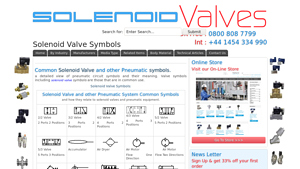 Connexion Developments - Solenoid Valve Symbols