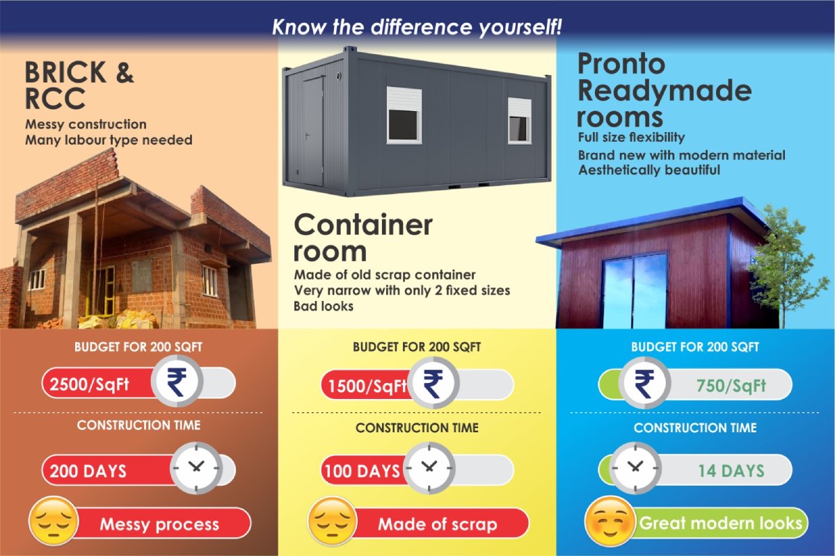 An application scenario or product detail of container house price - Image 5