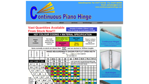 Continuous Piano Hinges - Custom Solutions