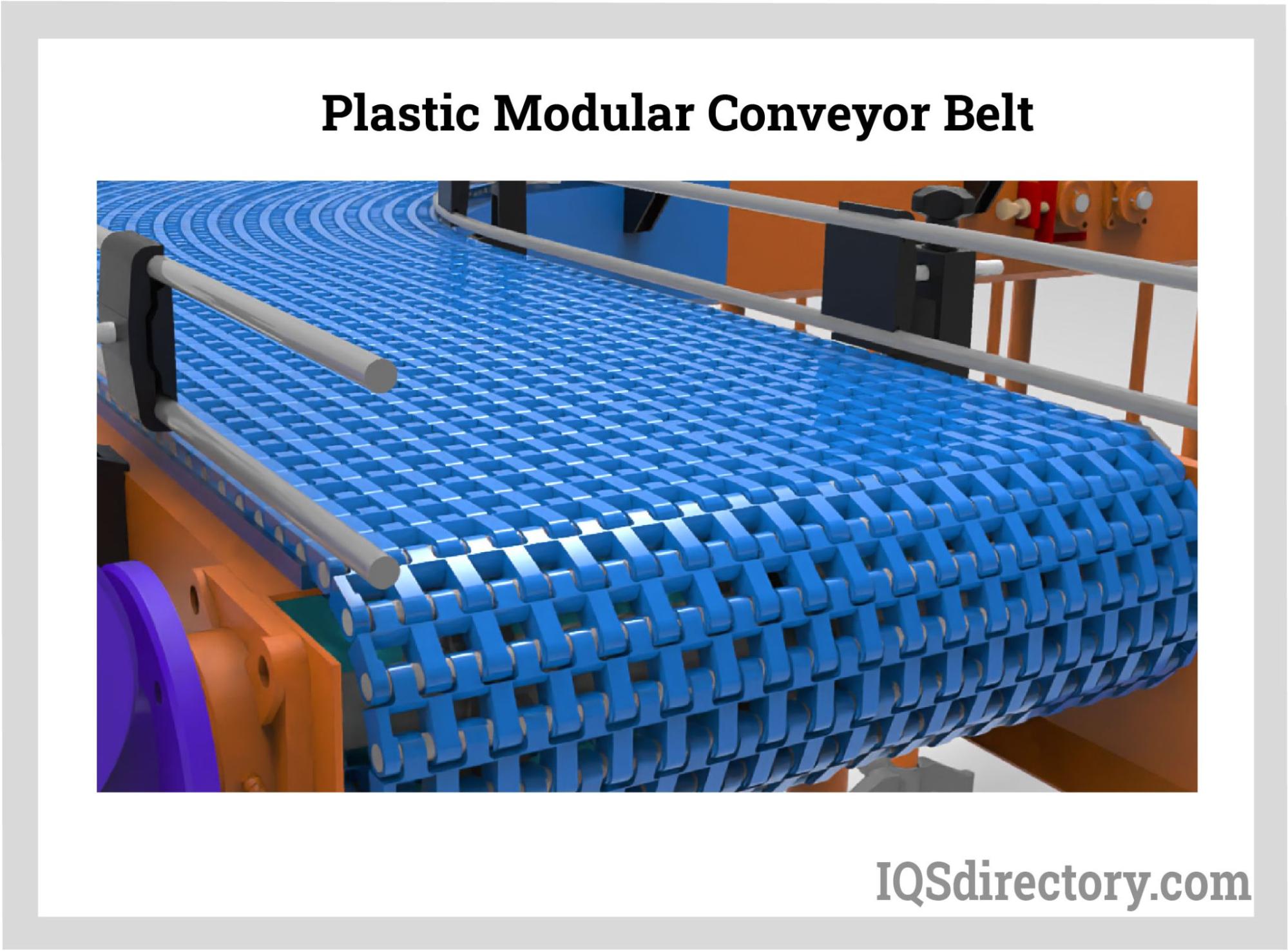 An application scenario or product detail of conveyor types - Image 4