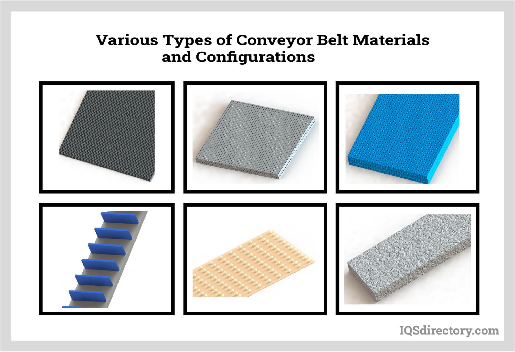 An application scenario or product detail of conveyor types - Image 14