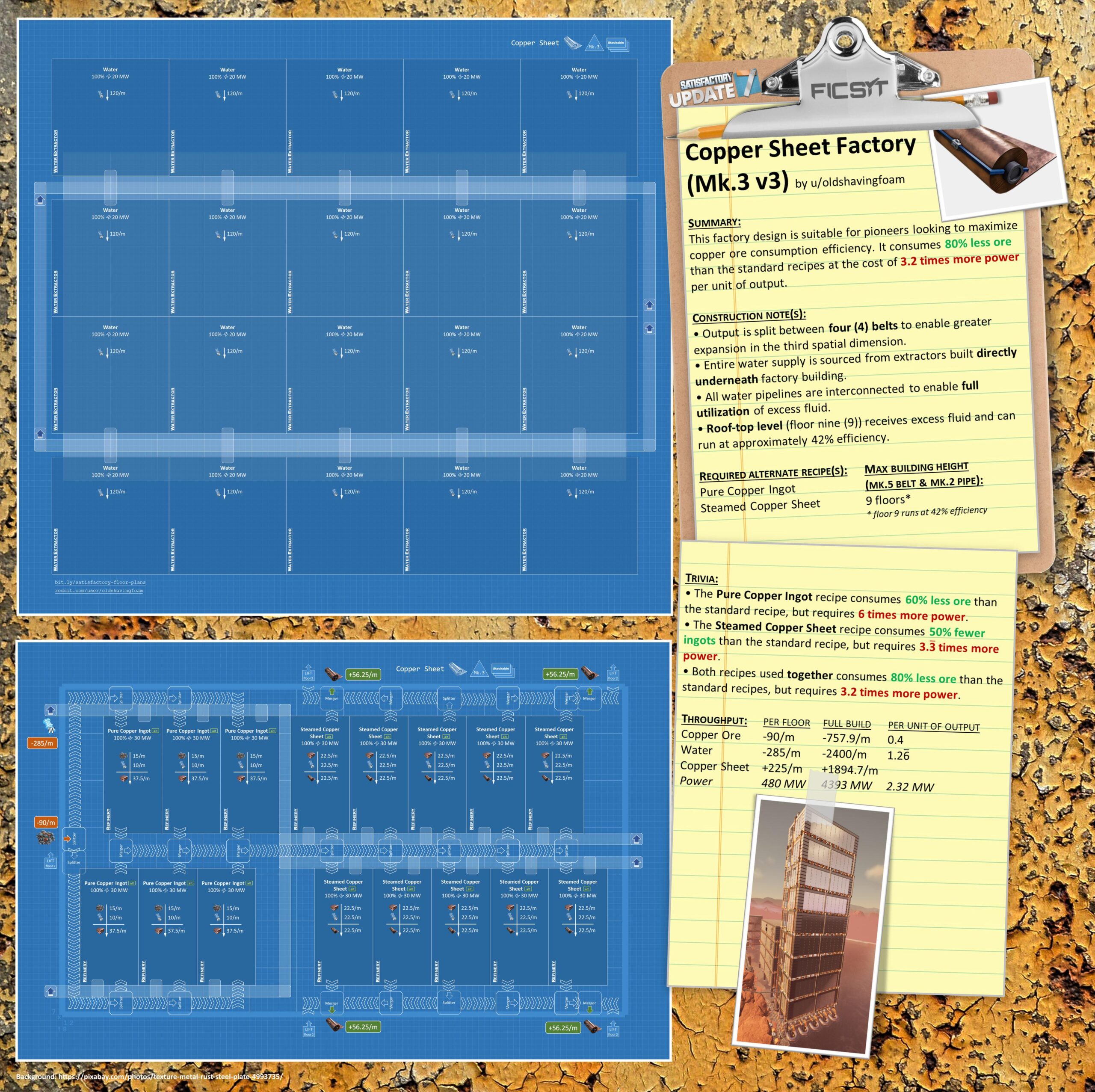 An application scenario or product detail of copper sheet satisfactory - Image 10