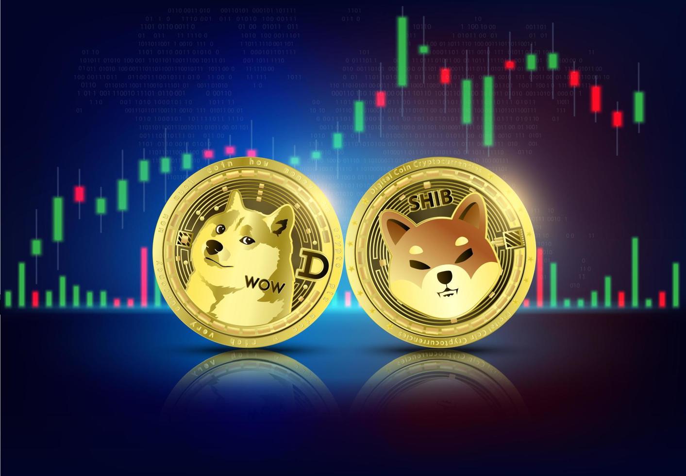 Featured image for coq inu coin - Gold coin Shiba inu and Dogecoin on ...
