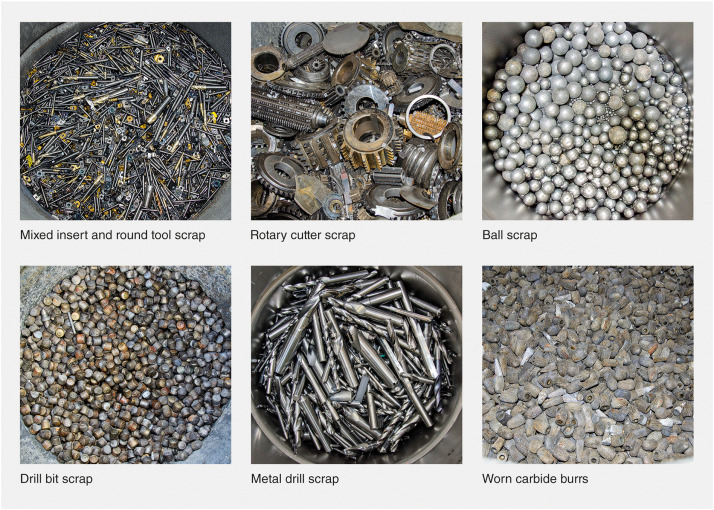 An application scenario or product detail of cost of tungsten - Image 22