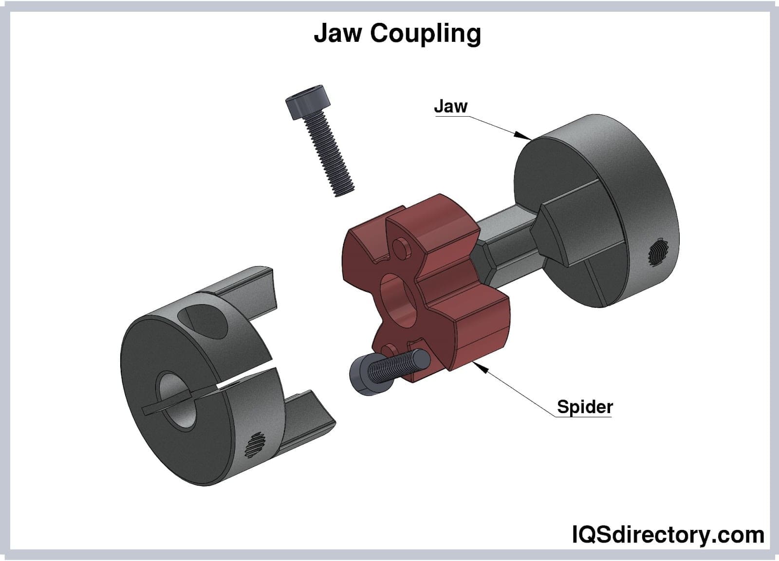 An application scenario or product detail of coupling shaft motor - Image 17