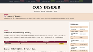 Screenshot of Where to buy Crowny Token (CRWNY) - Coin Insider