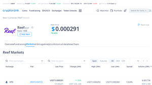 Screenshot of Reef Exchanges REEF Markets | Buy & Sell & Trade | CryptoRank.io
