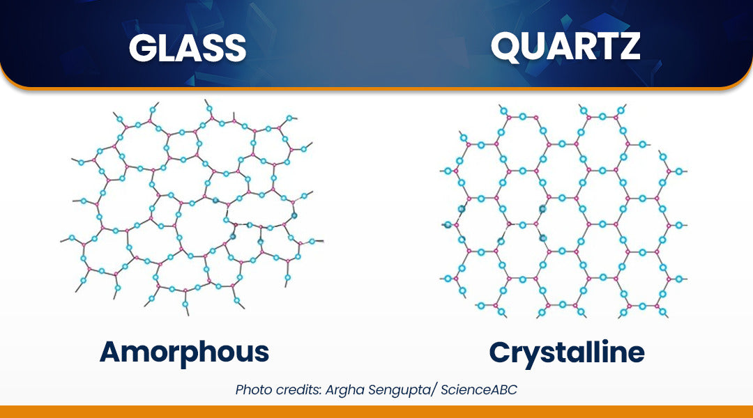 An application scenario or product detail of crystal quartz glass - Image 22