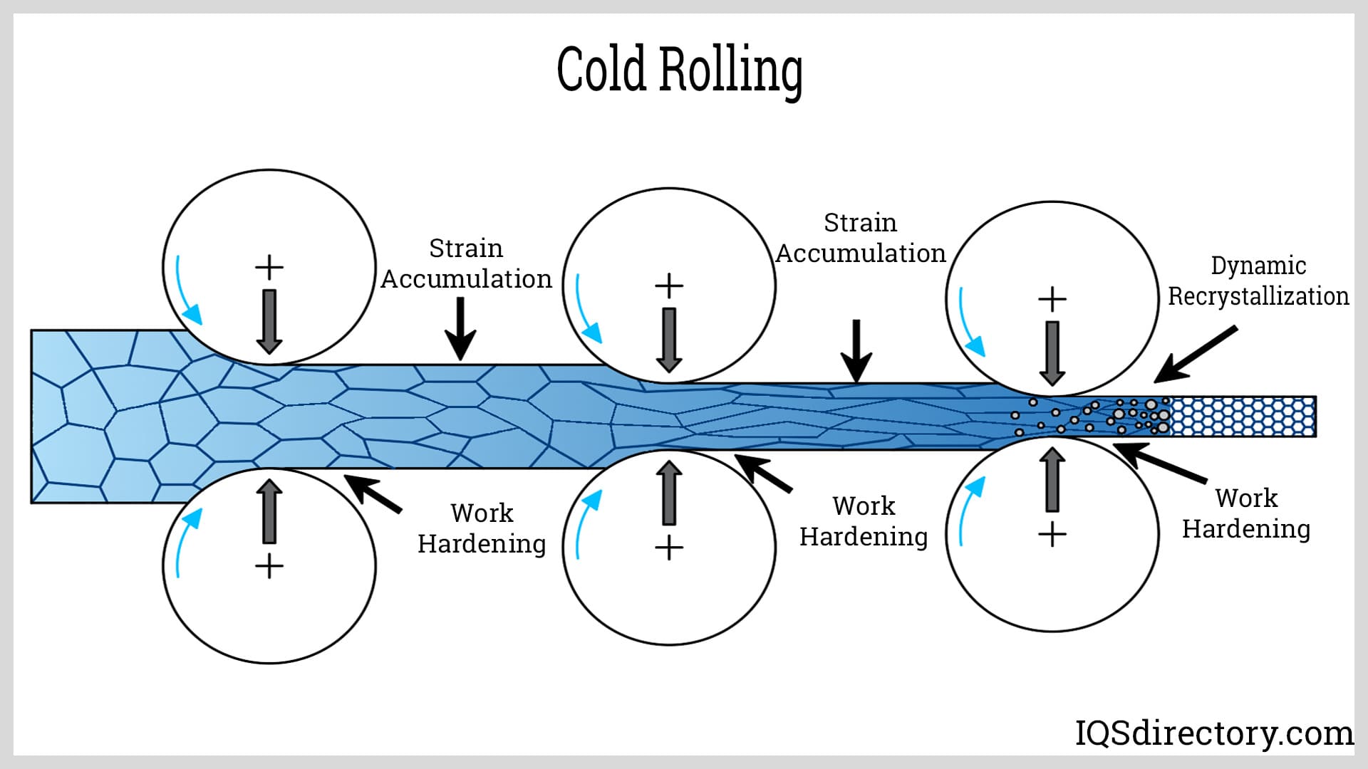 An application scenario or product detail of crystal structure of 304 stainless steel - Image 7