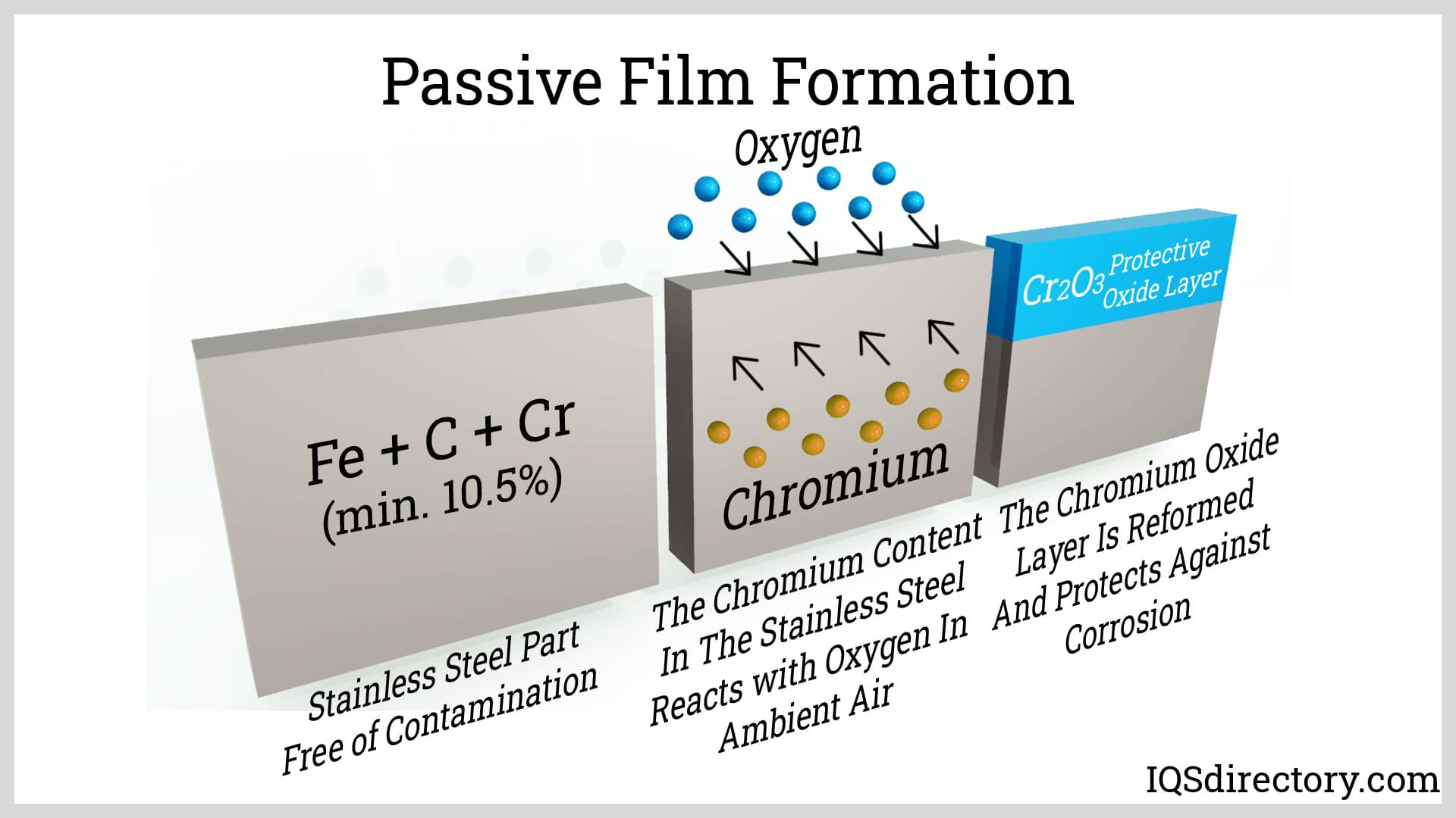 An application scenario or product detail of crystal structure of 304 stainless steel - Image 8